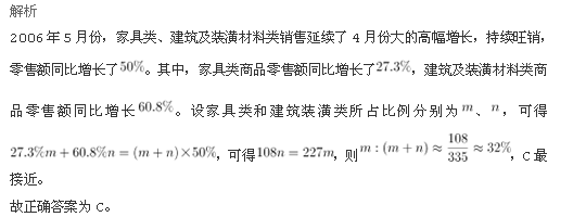 行测,历年真题,2009年甘肃公务员考试《行测》真题