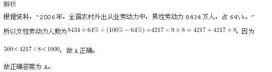 行测,历年真题,2009年甘肃公务员考试《行测》真题