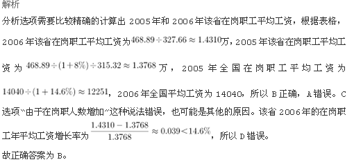 行测,历年真题,2009年甘肃公务员考试《行测》真题