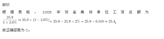 行测,历年真题,2009年甘肃公务员考试《行测》真题