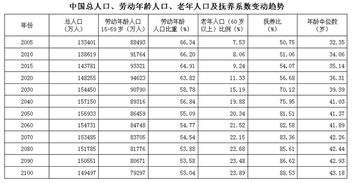 行测,历年真题,2006年河南省公务员考试《行测》真题