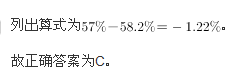 行测,历年真题,2008年河南省公务员考试《行测》真题