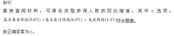 行测,历年真题,2014年河南省公务员考试《行测》真题