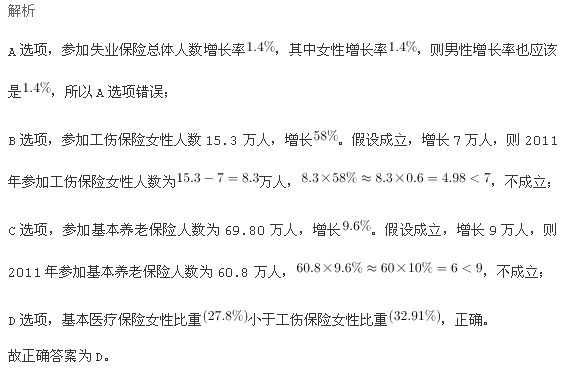 行测,历年真题,2014年河南省公务员考试《行测》真题