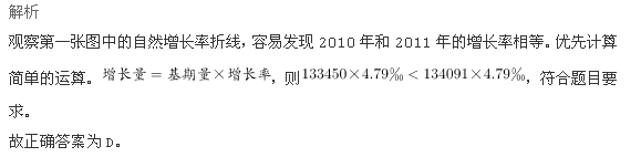 行测,历年真题,2014年河南省公务员考试《行测》真题