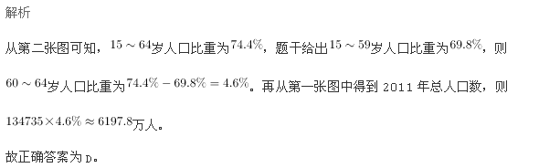 行测,历年真题,2014年河南省公务员考试《行测》真题