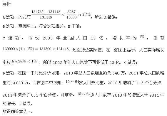 行测,历年真题,2014年河南省公务员考试《行测》真题