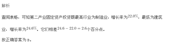 行测,历年真题,2014年河南省公务员考试《行测》真题