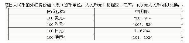 行测,历年真题,2008年吉林省公务员考试《行测》真题（甲级）