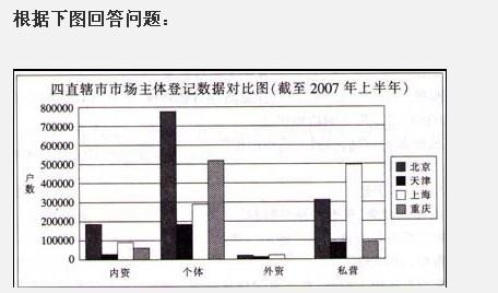 行测,历年真题,2008年吉林省公务员考试《行测》真题（乙级）