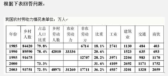 行测,历年真题,2007年吉林省公务员考试《行测》真题（乙级）