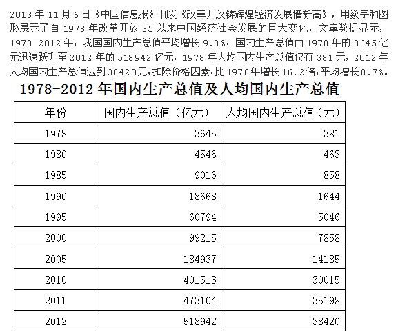 行测,历年真题,2014年吉林省公务员考试《行测》真题（乙级）