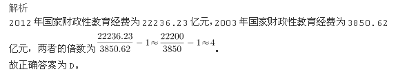 行测,历年真题,2014年吉林省公务员考试《行测》真题（甲级）