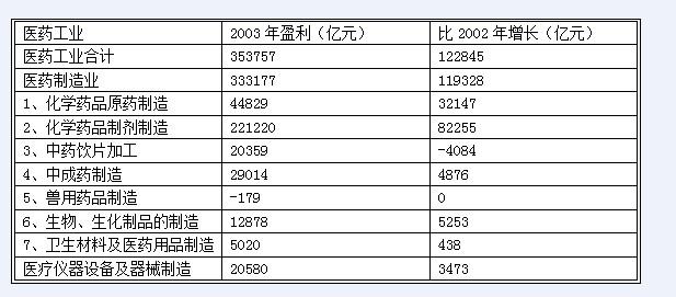 行测,历年真题,2008年内蒙古公务员考试《行测》真题（政法系统）