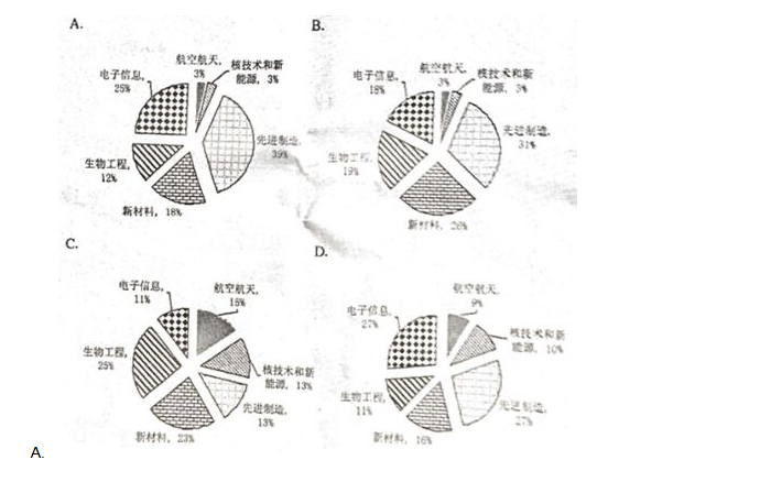 行测,历年真题,2015年山西省公务员考试《行测》真题