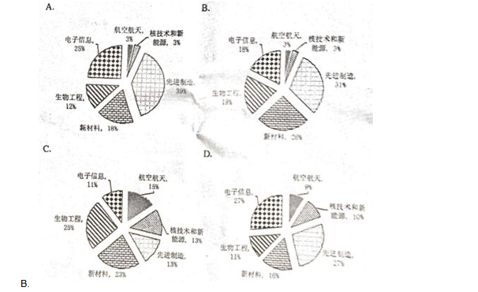 行测,历年真题,2015年山西省公务员考试《行测》真题