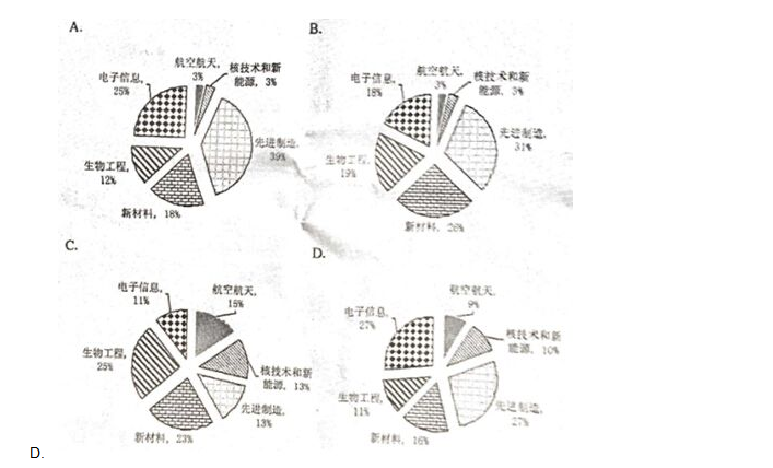 行测,历年真题,2015年山西省公务员考试《行测》真题