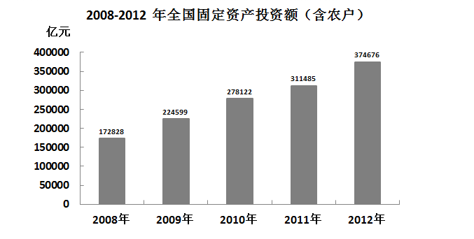 行测,历年真题,2015年山西省公务员考试《行测》真题