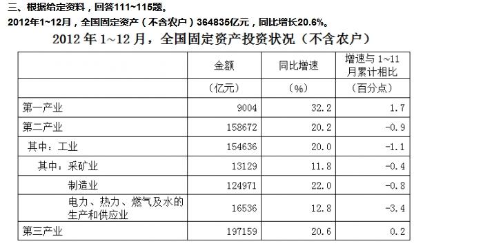 行测,历年真题,2015年山西省公务员考试《行测》真题