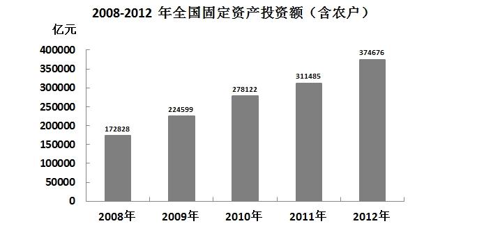 行测,历年真题,2015年山西省公务员考试《行测》真题