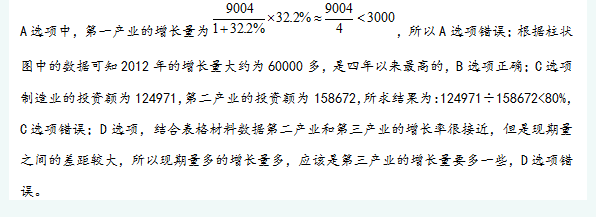 行测,历年真题,2015年山西省公务员考试《行测》真题