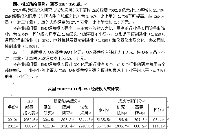 行测,历年真题,2015年山西省公务员考试《行测》真题