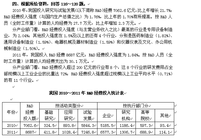 行测,历年真题,2015年山西省公务员考试《行测》真题