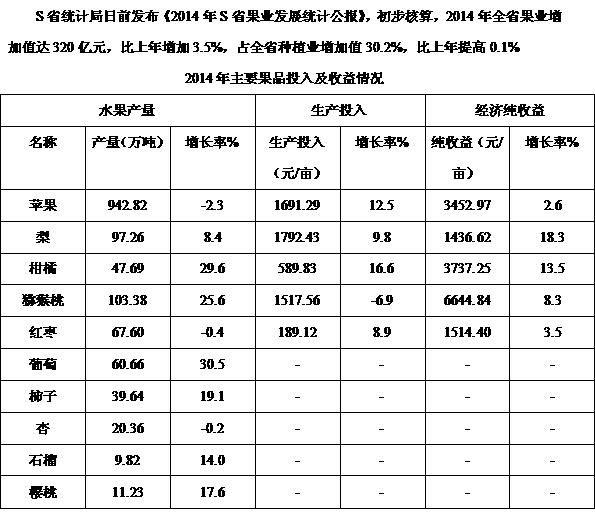 行测,历年真题,2015年天津公务员考试《行测》真题