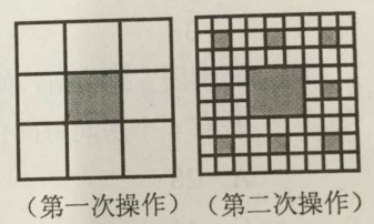 行测,历年真题,2015年河北省公务员考试《行测》真题