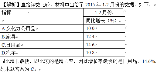 行测,历年真题,2015年河北省公务员考试《行测》真题