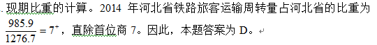 行测,历年真题,2015年河北省公务员考试《行测》真题