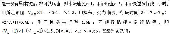 行测,历年真题,2015年黑龙江省公务员考试《行测》真题