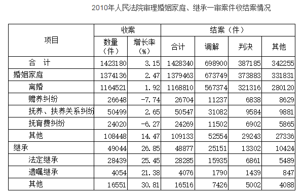 行测,历年真题,2015年黑龙江省公务员考试《行测》真题