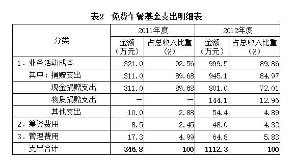 行测,历年真题,2015年黑龙江省公务员考试《行测》真题