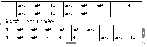 行测,历年真题,2015年内蒙古公务员考试《行测》真题