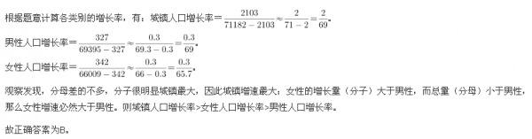 行测,历年真题,2015年江西省公务员考试《行测》真题