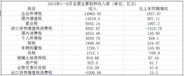 行测,历年真题,2015年江西省公务员考试《行测》真题