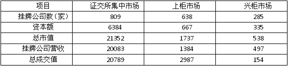 行测,历年真题,2015年辽宁省公务员考试《行测》真题