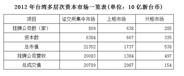 行测,历年真题,2015年宁夏公务员考试《行测》真题