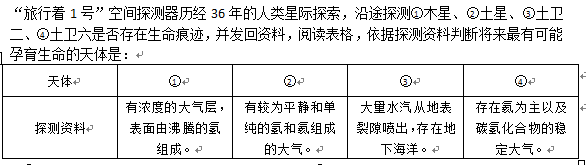 行测,历年真题,2015年湖南省公务员考试《行测》真题