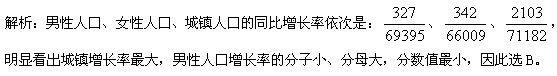 行测,历年真题,2015年湖南省公务员考试《行测》真题