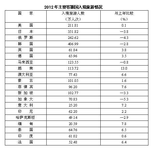 行测,历年真题,2015年湖南省公务员考试《行测》真题