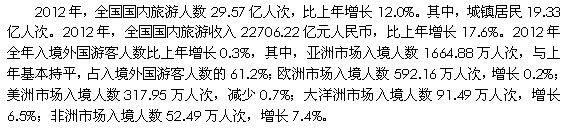 行测,历年真题,2015年湖南省公务员考试《行测》真题