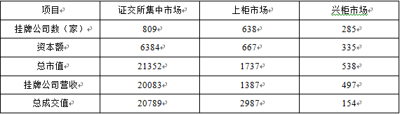 行测,历年真题,2015年湖南省公务员考试《行测》真题