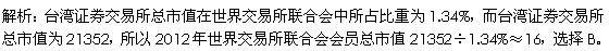 行测,历年真题,2015年湖南省公务员考试《行测》真题