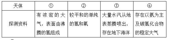 行测,历年真题,2015年陕西省公务员考试《行测》真题