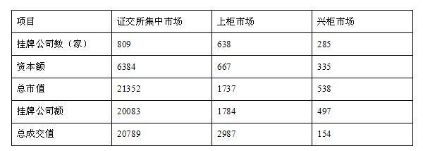 行测,历年真题,2015年陕西省公务员考试《行测》真题