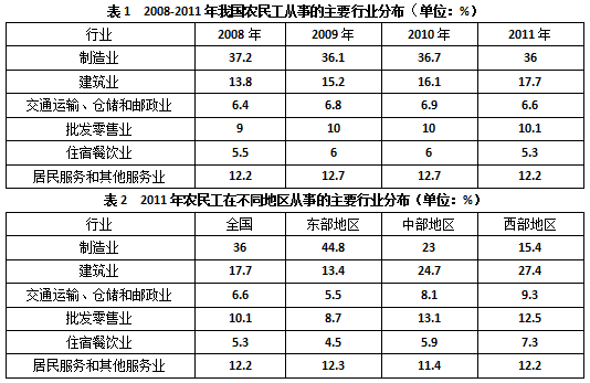 行测,历年真题,2015年四川省公务员考试《行测》真题（上半年）