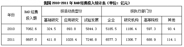 行测,历年真题,2015年四川省公务员考试《行测》真题（上半年）