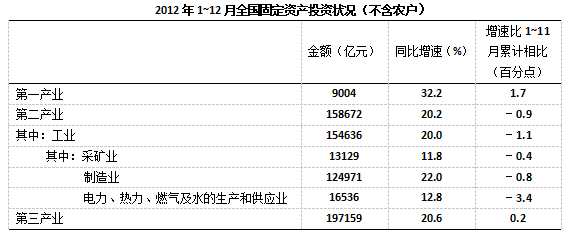 行测,历年真题,2015年四川省公务员考试《行测》真题（上半年）